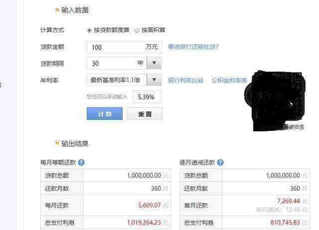 贷款600万还不上怎么办