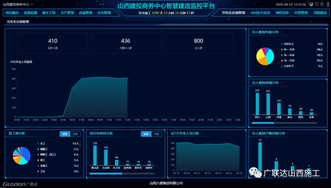 全方位指南：如何有效管理并按时偿还多方欠款