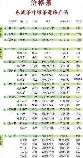 '凤鸣普洱生茶饼价格查询： 深山古树呈祥，普洱茶饼市场价一览'