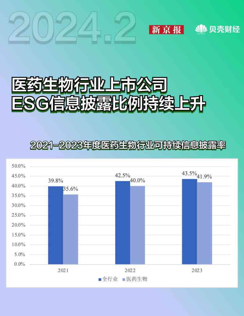 '2023年借呗最新消息，关于2021年和现在的情况'