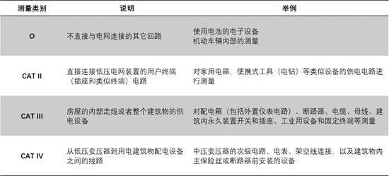 招行闪电贷对信用卡的影响及其解决方案：用户常见问题解答