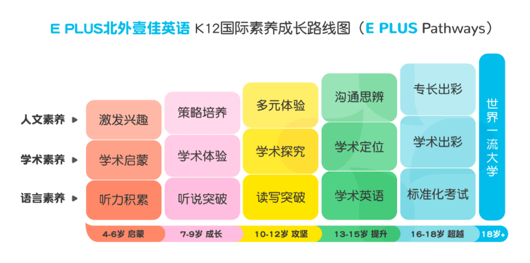 新全面了解有朋坊：产品特点、价格、购买渠道与用户评价一应俱全