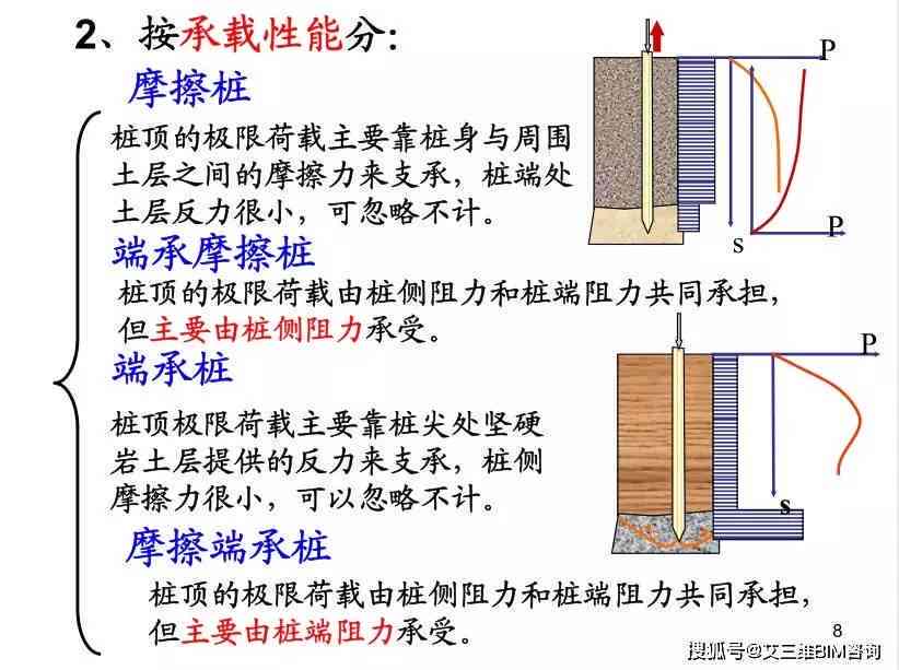 普洱高杆：深入了解其含义、特点及用途，解答您的疑惑