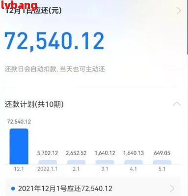 逾期10万未还款：借呗账户的潜在影响与解决方案