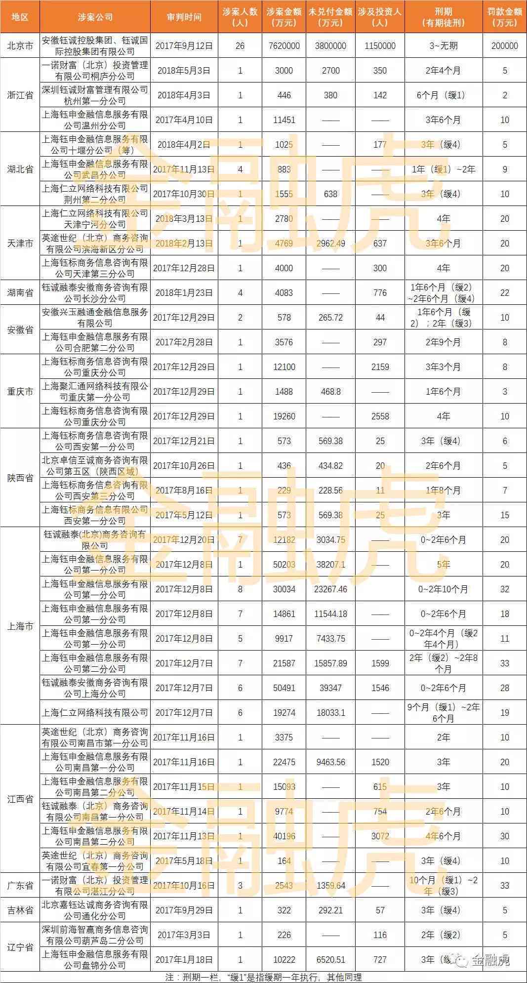 信用卡逾期还款新策略：仅还本金是否可行？逾期后如何降低影响并避免罚款