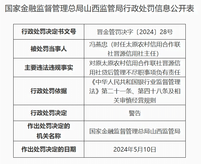 家庭成员逾期记录对自己信用评分的影响及解决方法全面解析