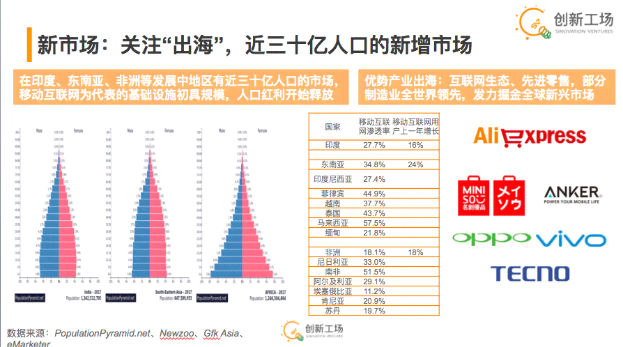 从价值、品质和购买渠道角度全面评估五千翡翠手镯的价值与投资前景