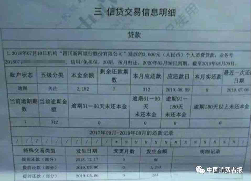 如何计算信用卡逾期费：按天还是按月缴纳费用？