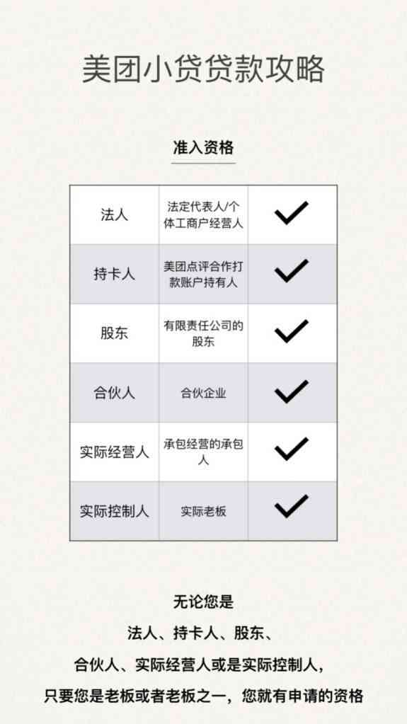 美团小贷逾期还款全攻略：了解逾期原因、解决方案和如何规划还款计划