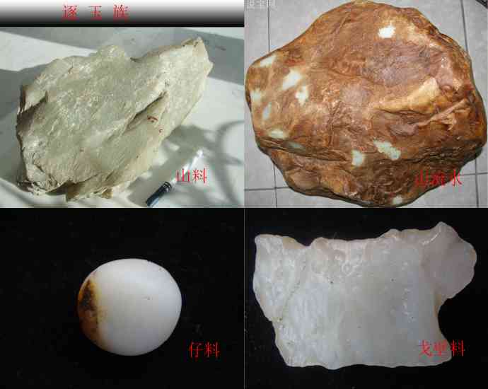和田玉籽料与山料：全面对比分析，帮助您区分二者差异