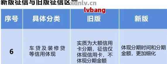 中南建设商票逾期多久会影响记录？逾期天数与信用评估的相关因素解析