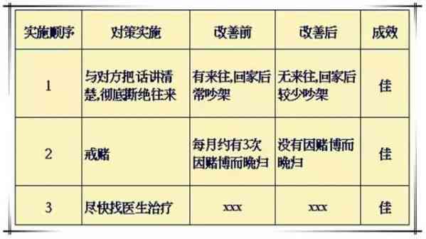 美团逾期案件开庭：可能涉及的法律问题和解决办法全面解析