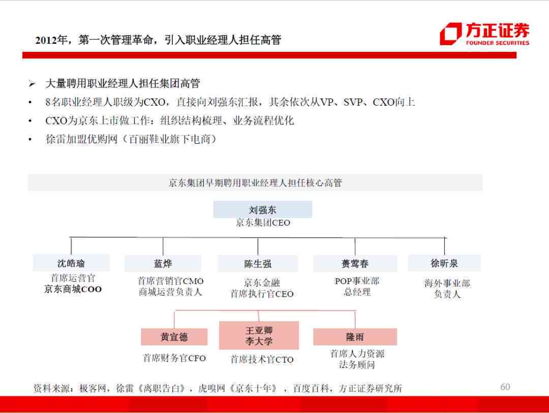 美团逾期案件开庭的可能性及应对策略：用户常见问题解答