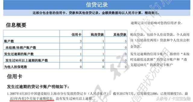 协商还款对信用卡逾期信用记录的影响及处理解析