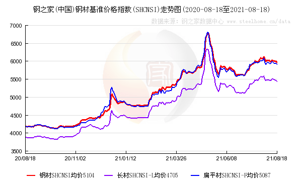 新疆和田玉籽料市场价格走势分析：品质与暴跌之间的关系探讨