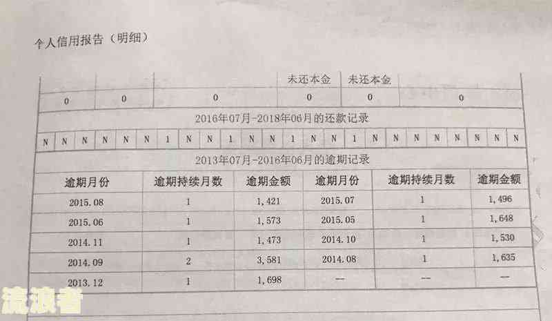 背调信用逾期可以查到么