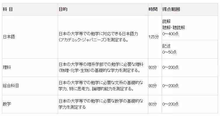 今日校园：逾期请假后重新申请的时间与流程详解