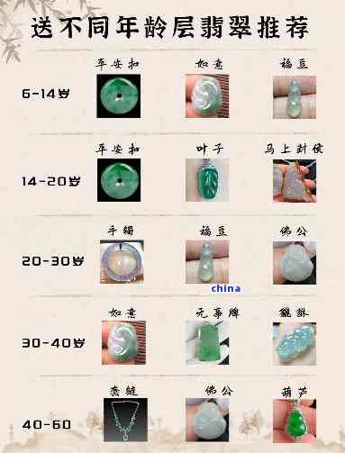 购买翡翠后的退款与退货指南：全面了解你的权益