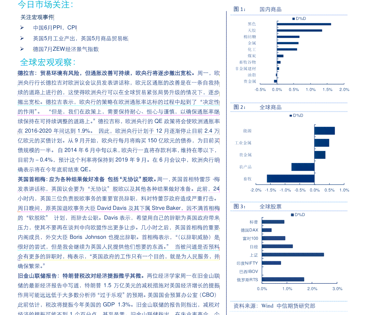 十年信用卡逾期还款明细：二千元欠款可能产生的费用解析与建议