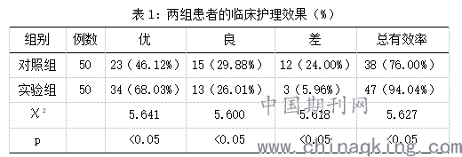 普洱茶在预防前列腺炎中对女性的影响：一项研究报告