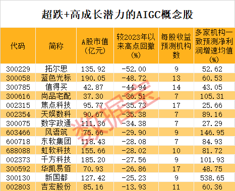 绿色和田玉多少钱1g:颜色等级价格表，究竟值不值得投资？