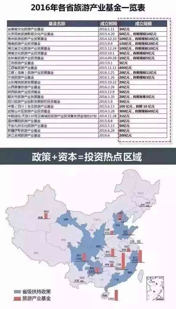 封建时期普洱茶的发展及其种类解析：深入了解普洱茶的历与现状