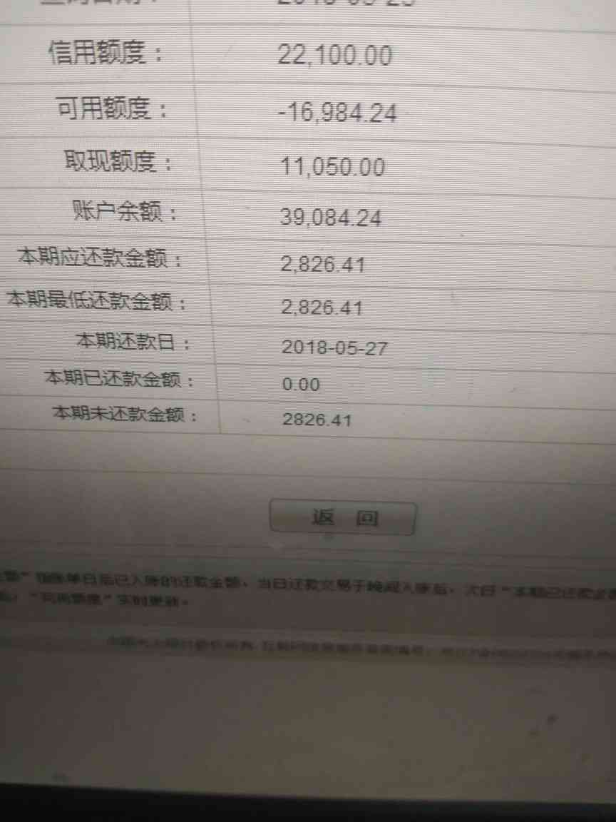 信用卡账户余额为5226元，信用额度已用完