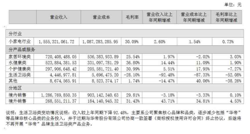 普洱茶嘌呤是多少算高