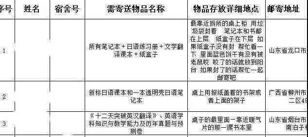 今日校园导员查看定位及联系信息全解析