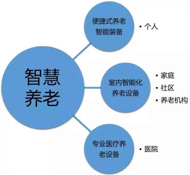 今日校园导员查看定位及联系信息全解析