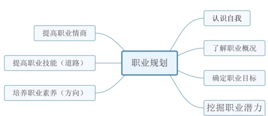 今日校园导员查看定位及联系信息全解析