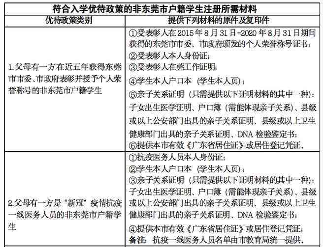 今日校园销假逾期后再次销假的操作及导员是否能察觉的全面解析