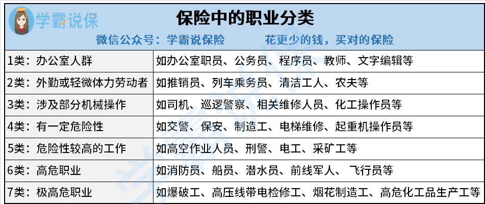 普洱茶保险：种类、覆范围以及购买建议