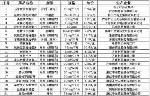 普洱茶保险：种类、覆范围以及购买建议