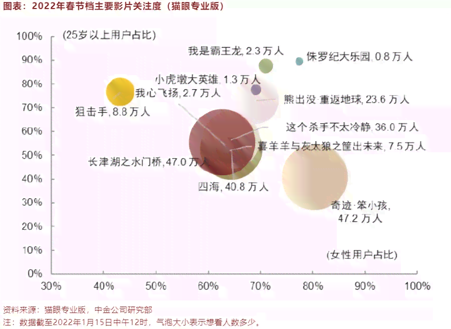 美团逾期提起诉讼：流程、效果与资产冻结