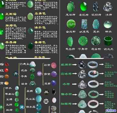 翡翠的组成元素：从科学角度解析翡翠的成分与性质