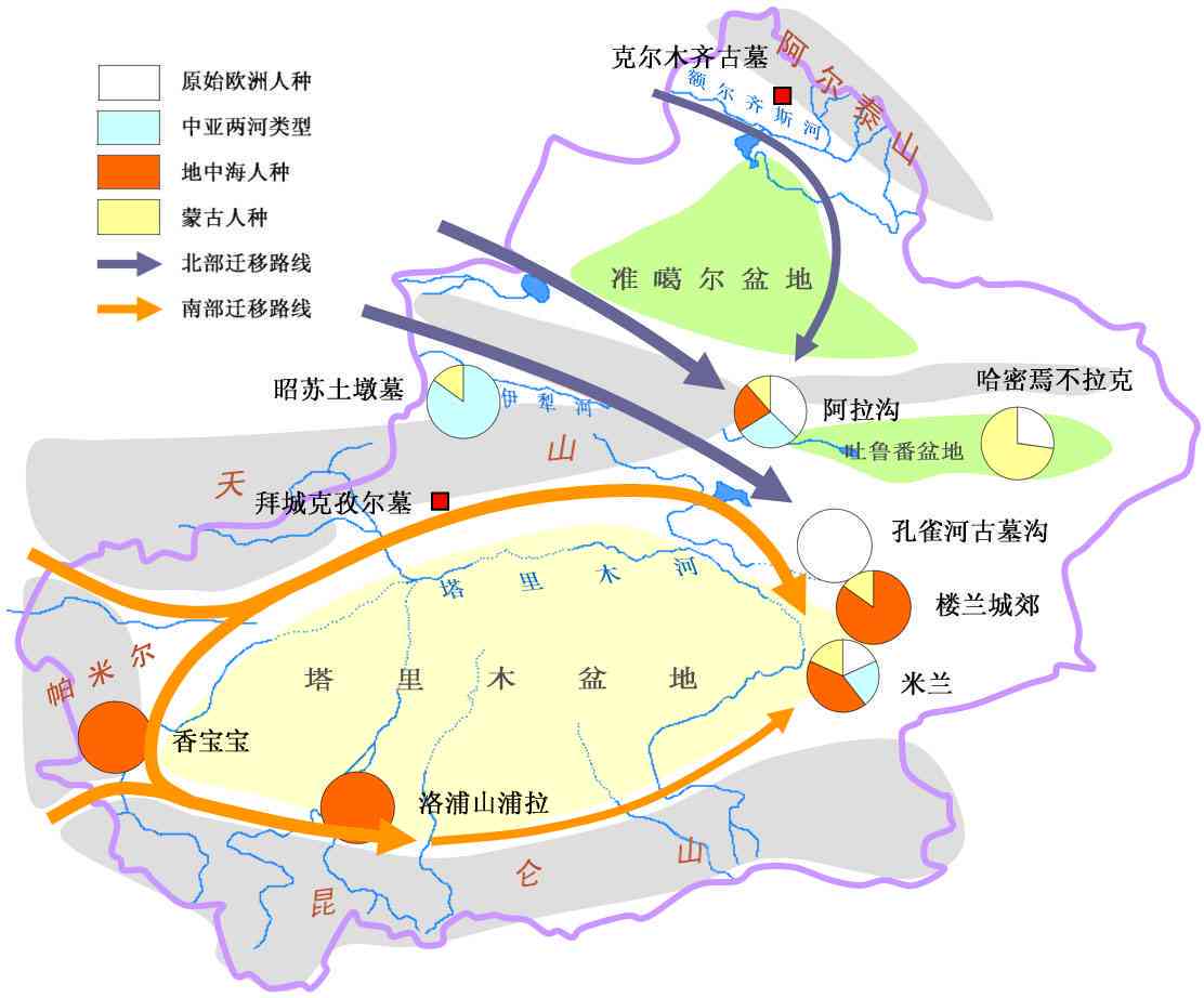 新疆和田玉文化旅游线路设计探析