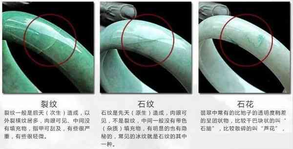 '翡翠酸洗后结构不均匀怎么办：清除杂质保留原质'