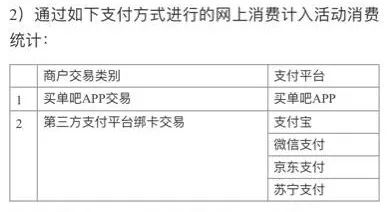 交行呆账怎么协商还款的银行处理办法