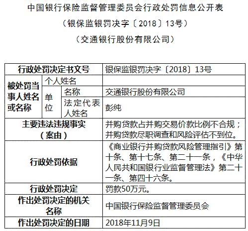 交行呆账怎么协商还款的银行处理办法