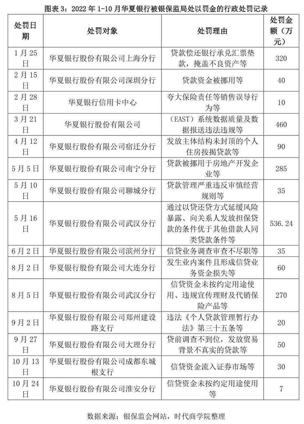 抵押贷款的还款风险与应对策略