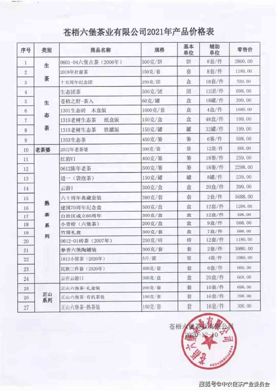 百色西林地区普洱茶各类产品价格清单