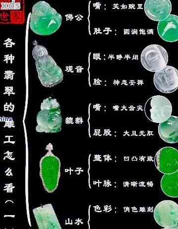 探究翡翠宝石的神奇结构：由元素、晶体和生长过程共同构成