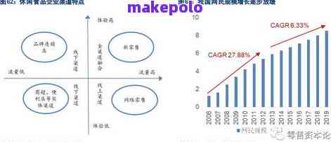 探究普洱茶供应商成功之道：全方位战略与盈利模式分析