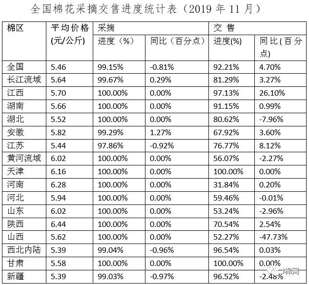 今大福普洱茶最新价格2019年生产及价格查询表行情一览