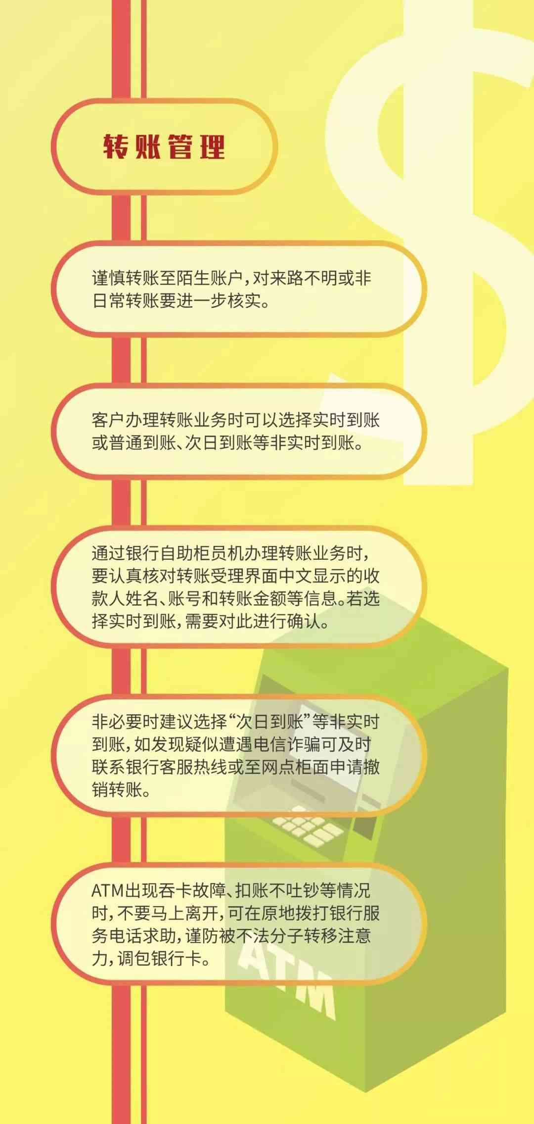 美团借款逾期4天：处理方式和建议，避免影响信用记录