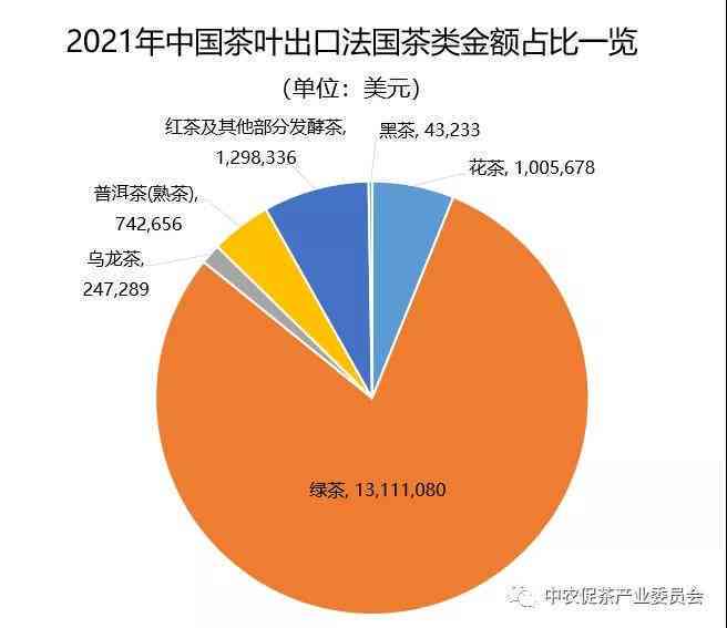 广东普洱茶场：探索茶叶交易新视角，一站式解决采购需求与品质保障