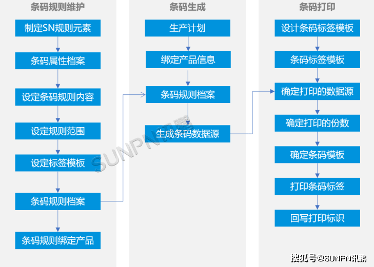 普洱茶密封袋批发厂家地址一览表，一站式解决您的采购需求