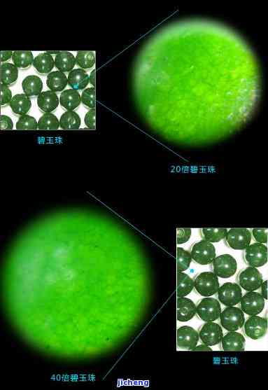 探究翡翠晶体结构的微观视角与实用技巧