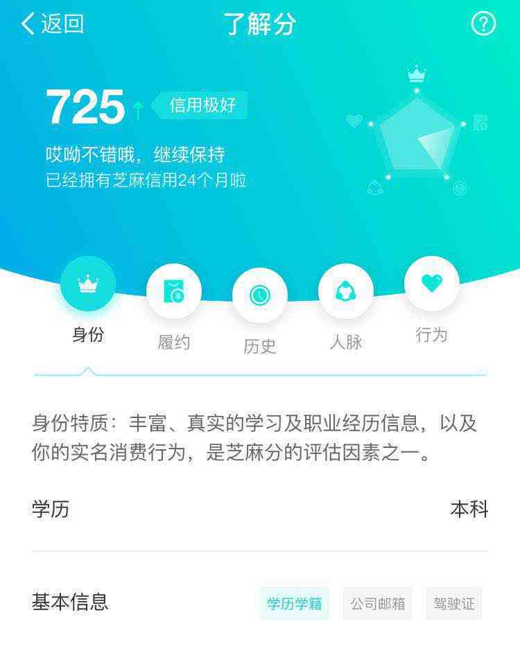 借呗还清后多久可以贷款买房，买车，买手机：额度恢复时间全解